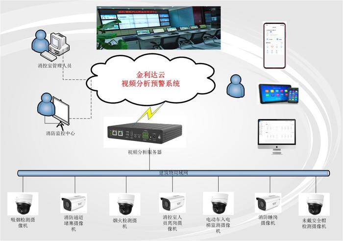 设计创新，视觉算法定制引领未来